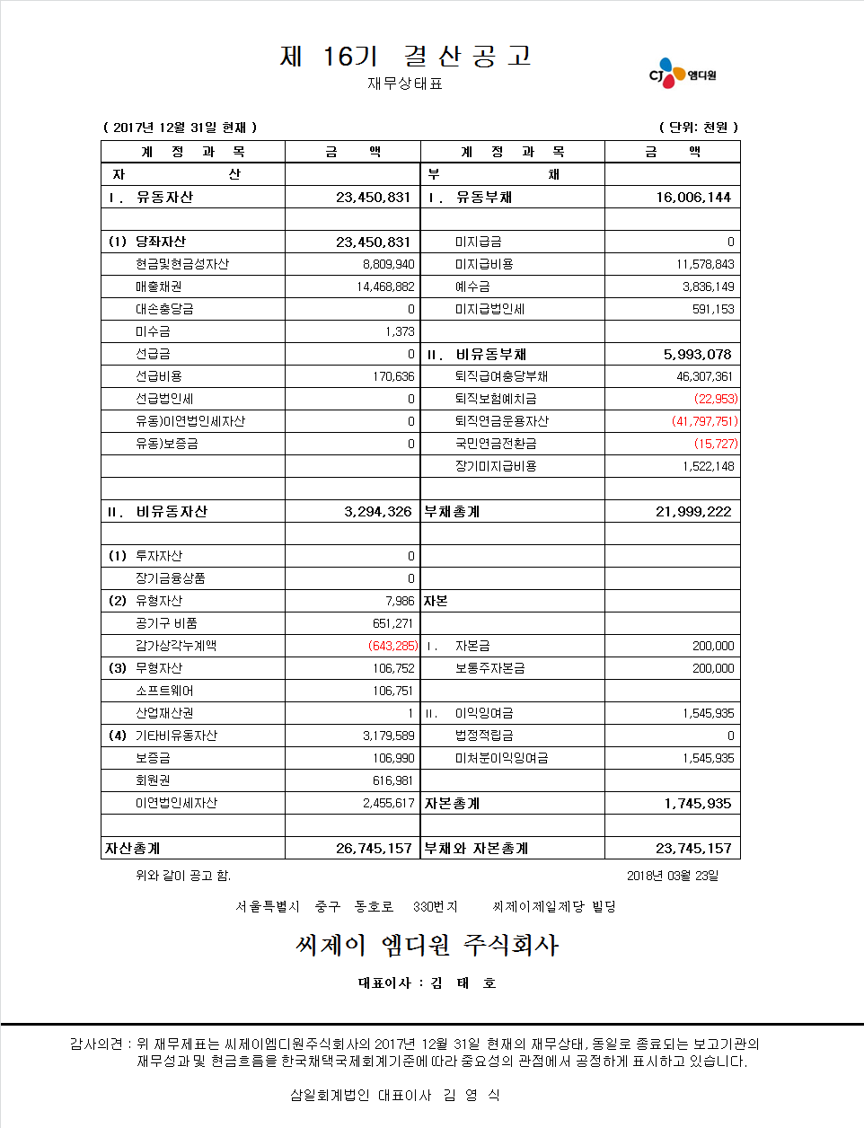 씨제이 엠디원 주식회사 제16기 결산공고 자세한 내용은 PDF 첨부 파일 참고